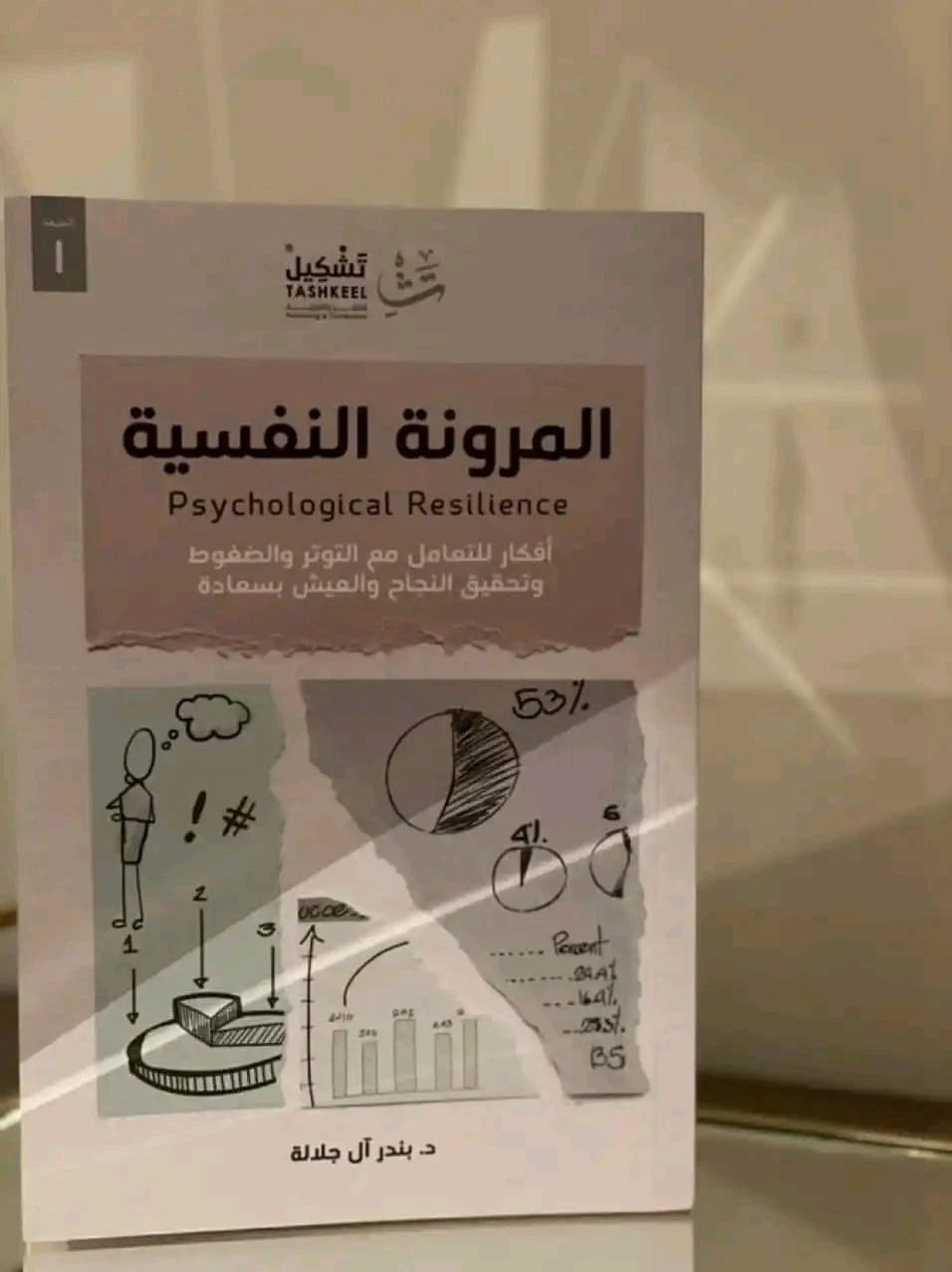 المنتج