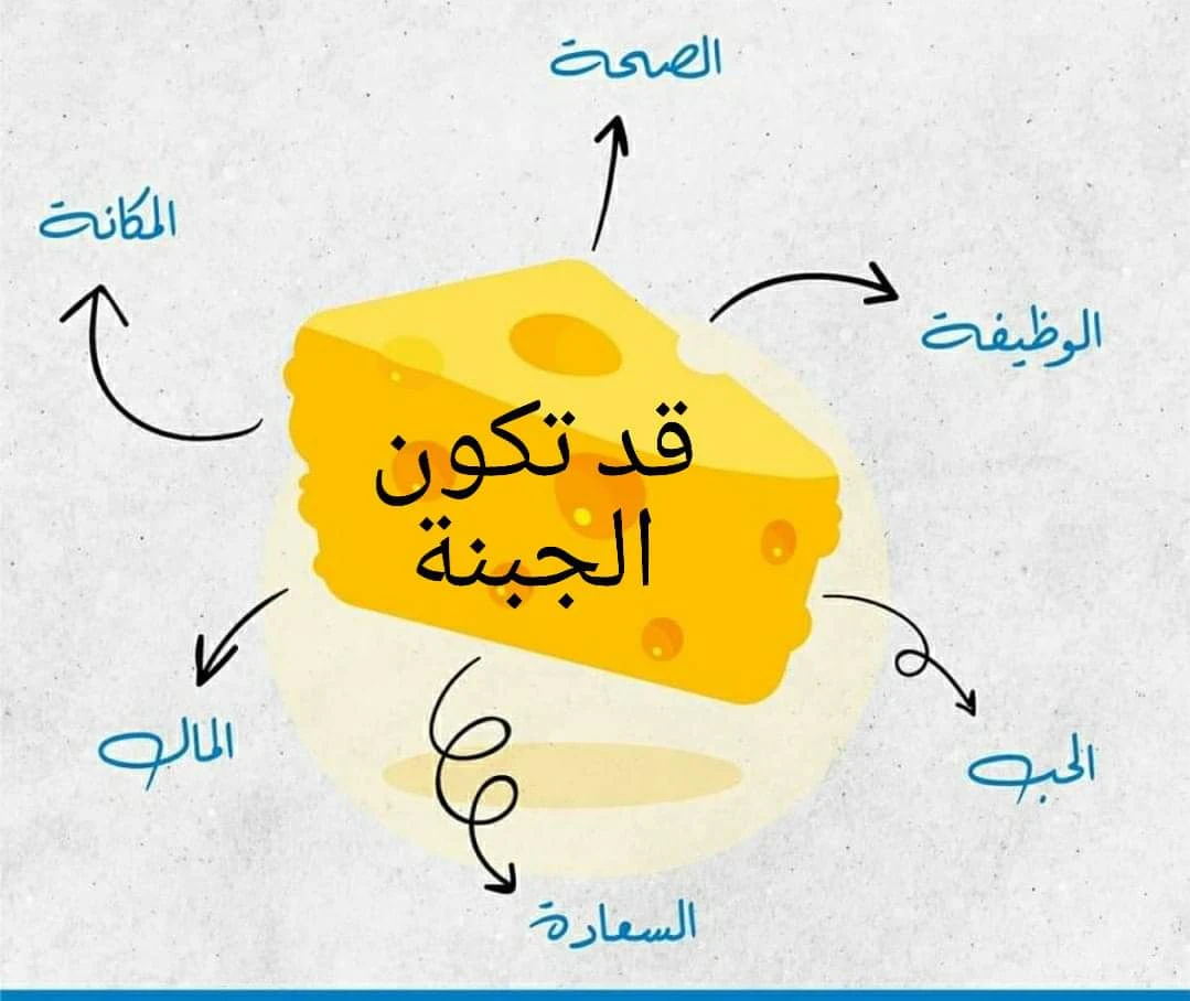 المنتج