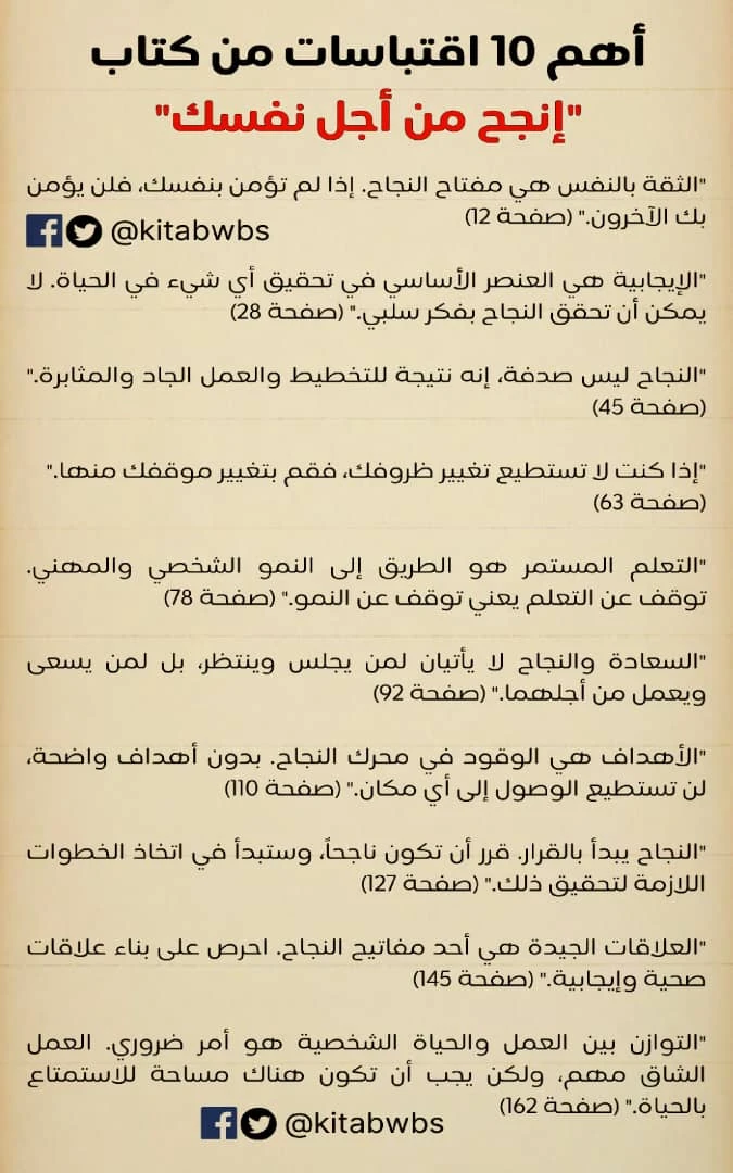 المنتج