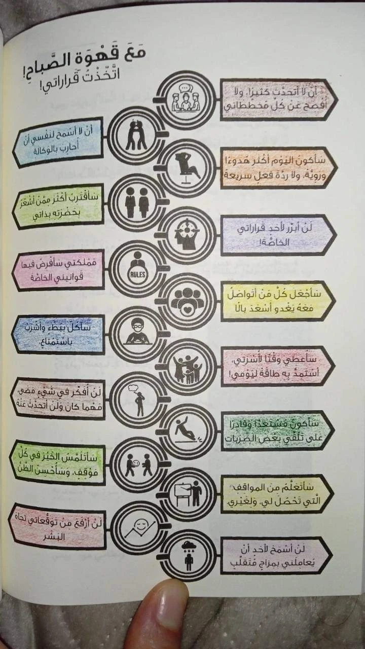 المنتج